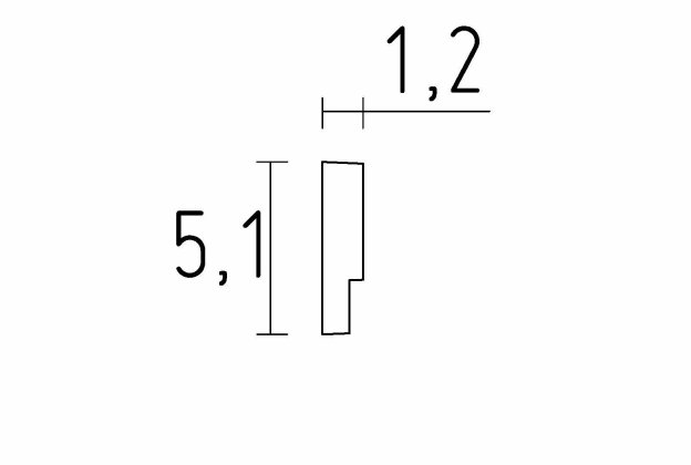 Moderni seinälista 1367 – 1,2 cm x 5,1 cm x 2,15 m _3