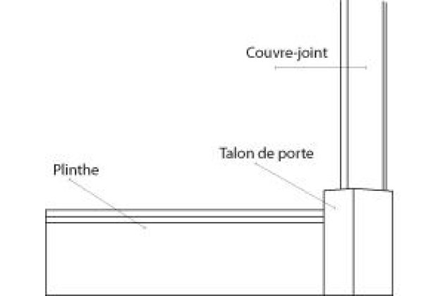 Uksetahvel TAL GM _2